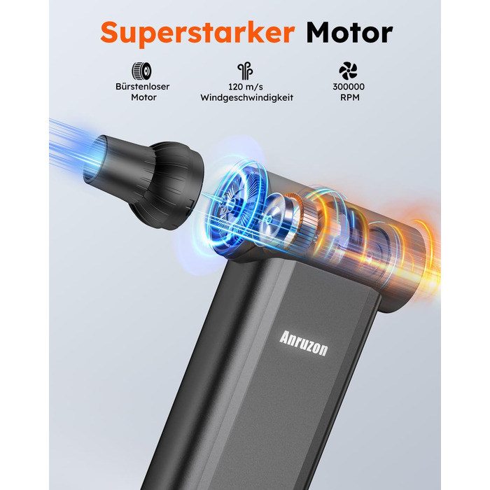 Електричний пилосос для очищення повітрям, 300000 RPM, 7600mAh, для ПК, електроніки, авто, диванів. Набір для чищення