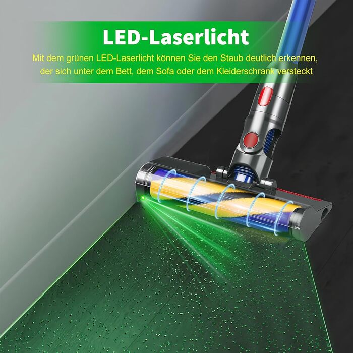 Замінна насадка-щітка для пилососів Dyson V6 DC58 DC59 DC61 DC62 DC72 DC74 з LED-підсвічуванням, підходить для твердих підлог та килимів (V7 V8 V10 V11 V15)
