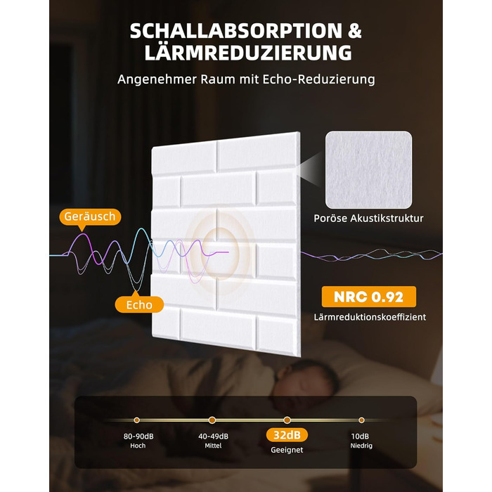 Акустичні панелі Jamelo самоклеючі 3D цегла, 30x30x0,9 см, 12 шт. — звукопоглинаючі панелі для стін у студію, спальню та офіс (Білий)