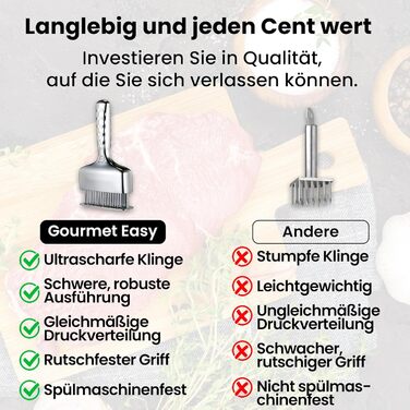 Професійний відбиваючий молоток для м'яса з гострими лезами з нержавіючої сталі, тендеризатор для стейків, яловичини, курки та свинини, придатний для посудомийки