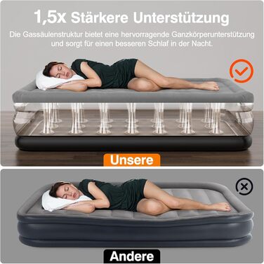 Надувне ліжко Lewondr для 2 осіб з вбудованим насосом, комфортна надувна матрац, самонадувна, для кемпінгу, дому, гостей, подорожей (300 кг MAX), (191x99x46 см, сірий)