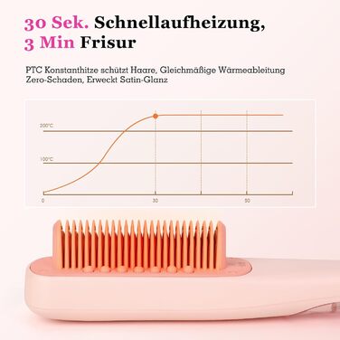 Випрямляч для волосся-щітка Dampf-Haarglätter Bürste 3-Temp. | PTC, швидкий нагрів, для всіх типів волосся (рожевий)