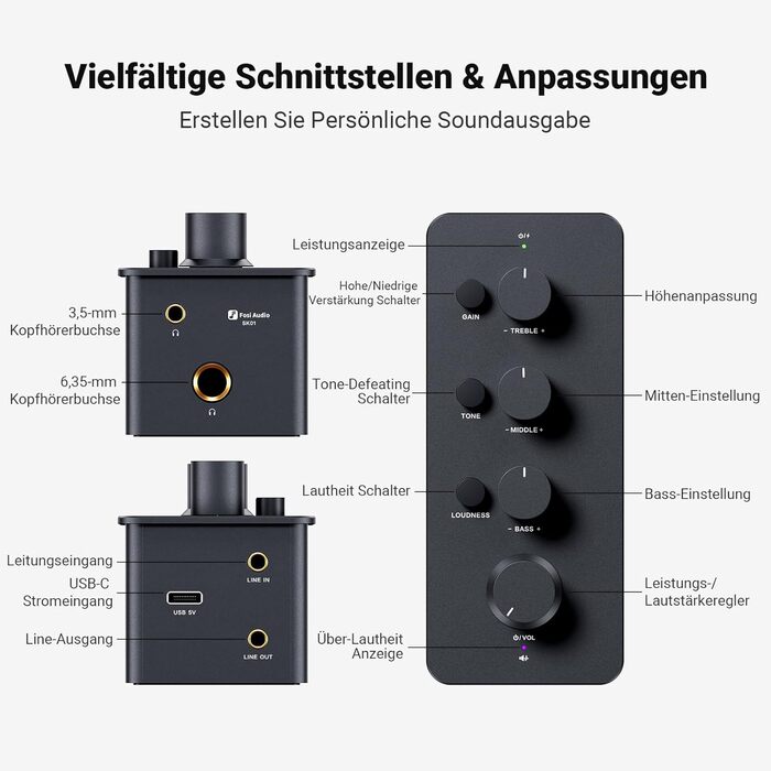 Fosi Audio SK01 Hi-Fi підсилювач для навушників, еквалайзер-попередній підсилювач з регуляторами басу, середніх і високих частот, компенсацією гучності, портативний клас-А аналоговий підсилювач для 3,5 мм і 6,35 мм гітарних роз'ємів