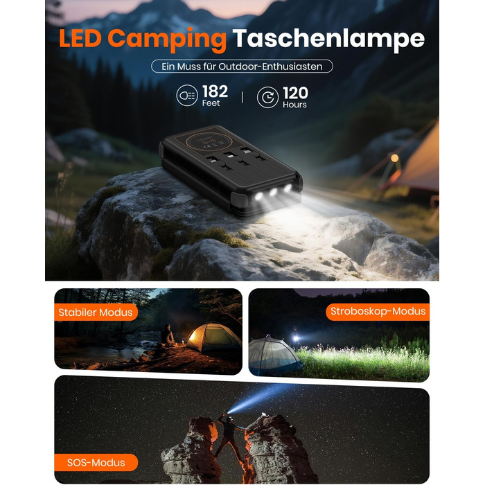 Портативний зарядний акумулятор A ADDTOP Solar 25000mAh з сонячною панеллю та 3 кабелями - 20W швидка зарядка, USB-C, для кемпінгу та подорожей (Чорний)