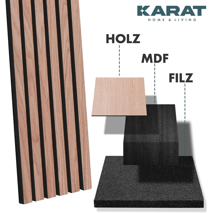 Акустичні настінні панелі KARAT з натурального шпона дуба (Red Oak), ламелі з дерева та фетру для шумоізоляції та звукопоглинання, 275 x 27 см