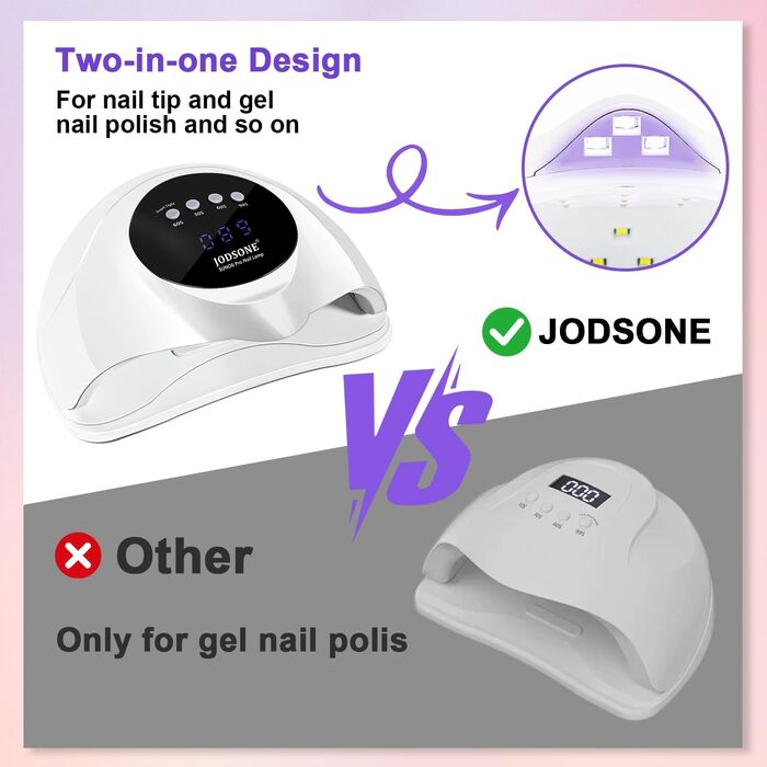 JODSONE 320W UV LED лампа для нігтів з автосенсором, 72 світлодіодів, 4 таймери (10/30/60/99s) – професійний нагрівач для гель-лаку, гелевих та акрилових нігтів, підходить для пальців та ніг