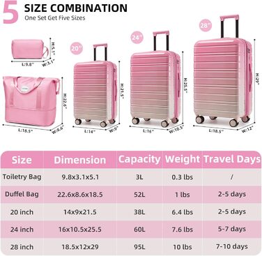 Набір валіз LARVENDER 5-ти частинний, з жорсткого пластику, розширюваний, з кодовим замком, (Колір персиковий-мерехтливий)