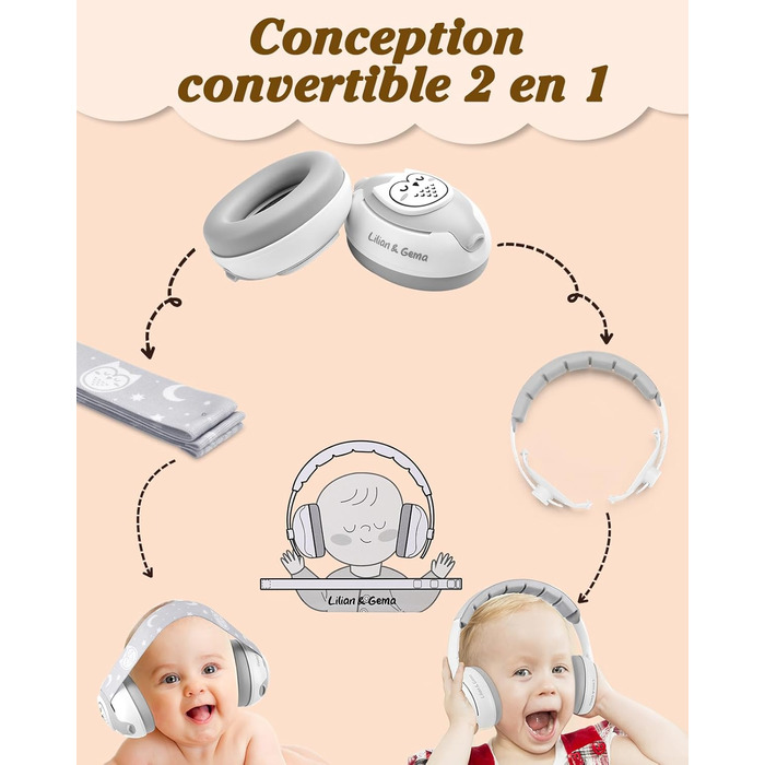 Навушники для захисту від шуму Lilian&Gema для немовлят - 2 в 1, 25dB, білі