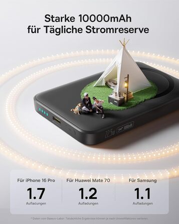 Power Bank Baseus Enerfill MagSafe 10000mAh 22.5W Чорний - Бездротова зарядка MagSafe для iPhone