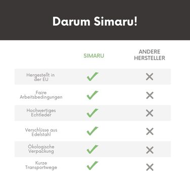 Преміум шкіряний браслет ручної роботи з Німеччини, унісекс. Браслет з натуральної шкіри з застібкою з нержавіючої сталі (S - до 16 см, коричневий)