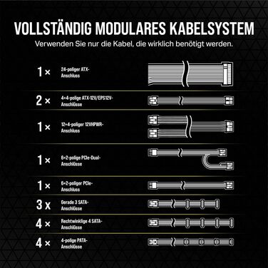 Блок живлення Corsair RM750e (2023) 750W, повністю модульний, ATX 3.1, PCIe 5.1, 80 PLUS Gold, низький рівень шуму, чорний