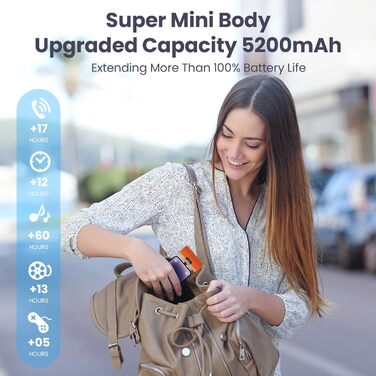 Портативний зарядний акумулятор Powerbank 5200mAh з LCD дисплеєм, 20W PD, сумісний з iPhone 14/13/12/11 та іншими моделями (Orange)