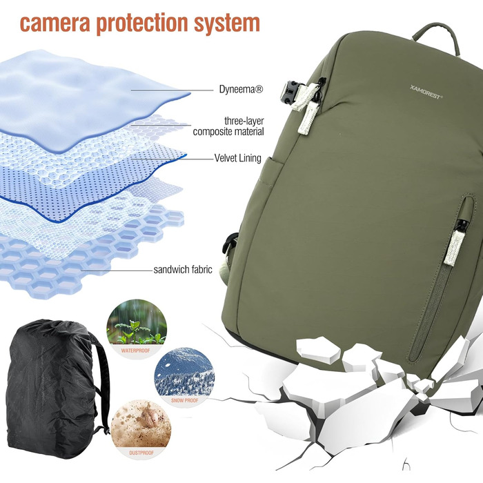 XAMORET Рюкзак для камери Tache Profeionell: водонепроникний, для DLR/LR, зелений (Army Green), розмір S