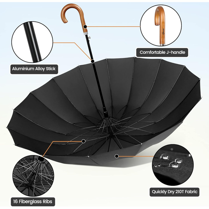 NINEMAX Large Windproof Umbrella - Wooden Handle Stick Umbrella for Men & Women - 16 Ribs Automatic Open - Double Layer Black