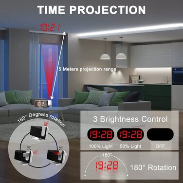 Exmate Projection Alarm Clock, Digital Alarm Clock with Projection, USB Charging Port, 7.5'' Large Mirror-LED Display, Snooze Dual-Alarm, Adjustable Brightness (White with Adapter)