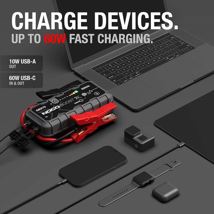 NOCO Boost X GBX75: Портативний пусковий пристрій (Powerbank) – 2500A, 12V, для бензинових (8.5L) та дизельних (6.5L) двигунів