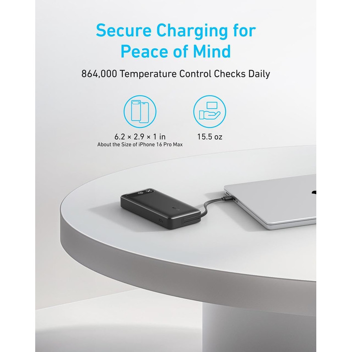 Powerbank Anker 20000mAh з вбудованим USB-C кабелем, 87W, 1 USB-C та 1 USB-A, для MacBook, iPhone, Samsung, Switch та інших пристроїв (Чорний)