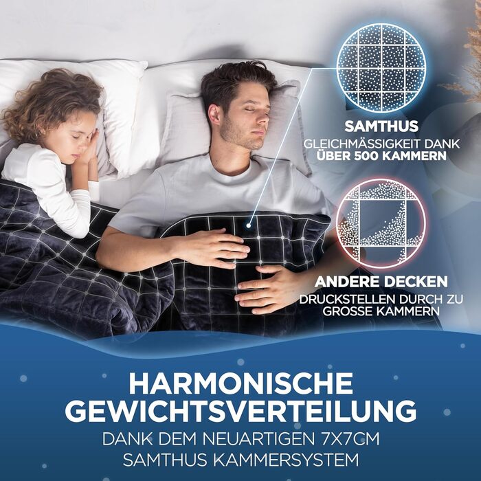 Ковдра з ефектом обіймів 135x200 см, 7 кг, Sherpa Fleece, сертифікат Oeko-Tex, терапевтична ковдра для розслаблення, покращує сон, вага 7 кг, чорна