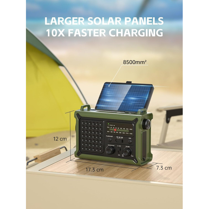 Радіоприймач Minorz 12000mAh з ручним генератором, сонячною панеллю, AM/FM, SOS, ліхтариком, IPX6, для кемпінгу та надзвичайних ситуацій, зелений