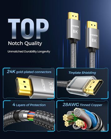 Кабель HDMI 8K Silkland 2.1 з підтримкою eARC - Сертифікований для PS5, Fire TV, HDTV, Laptop (10 метрів)