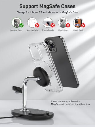 Бездротовий зарядний пристрій 3-в-1 для Apple iPhone, Apple Watch та AirPods, сумісний з моделями 16/15/14/13/12, 10/9/8/7/6/SE, 4/Pro