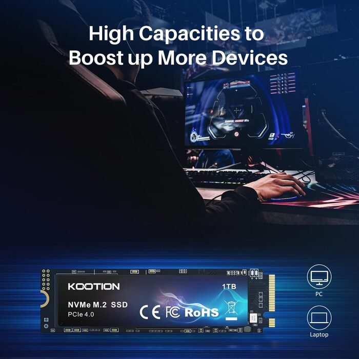 SSD KOOtion 1TB NVMe PCIe 4.0: Швидкий SSD для PS5, ігор та відеомонтажу