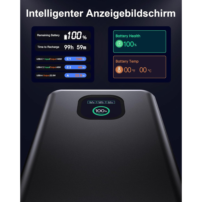 Power Bank 140W, 25000mAh з дисплеєм для ноутбука, MacBook, iPad, iPhone, Switch, Dell XPS (Сірий)