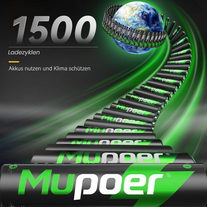 Акумулятори AAA з зарядним пристроєм, 16 шт. - NiMH 1.2V 1100mAh, сумісні з Gigaset, іграшками, раціями, камерами