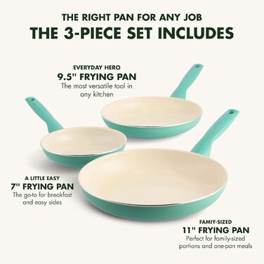 Набір сковорідок Greenpan Rio, керамічне покриття, антипригарні, 17.8 см, 24.1 см, 27.9 см, без PFAS, придатні для миття в посудомийній машині, бірюзові