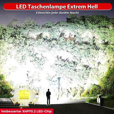 Тактична ліхтарик Shadowhawk 500000 Lumen: 10 Вт, дальність до 1000 м, 24 год роботи, LCD-дисплей, для кемпінгу та туризму