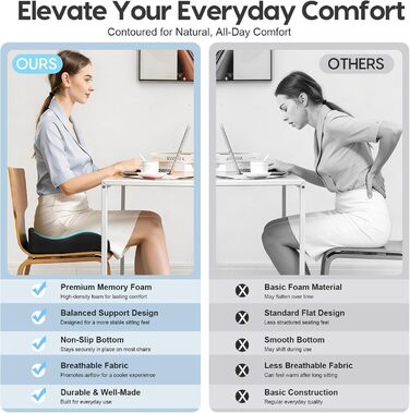 Ергономічна подушка для сидіння на стілець з Memory Foam: для офісу, дому, подорожей. 3D дизайн, дихаючий чохол, антиковзке покриття
