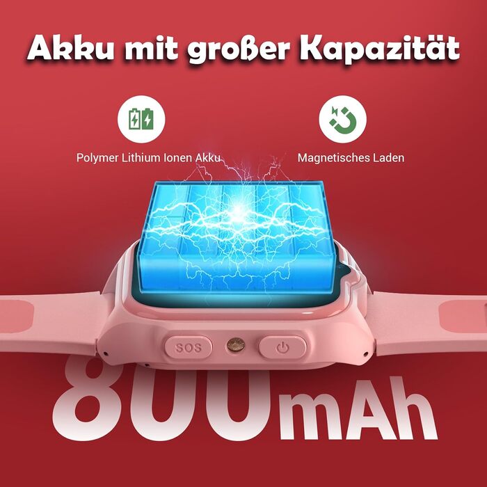 Дитячий смарт-годинник Blackview Kinder 4G: GPS, SIM-карта, відеодзвінки, SOS, дзвінки, чат, SMS, шкільний режим, лічильник кроків – Персиково-рожевий