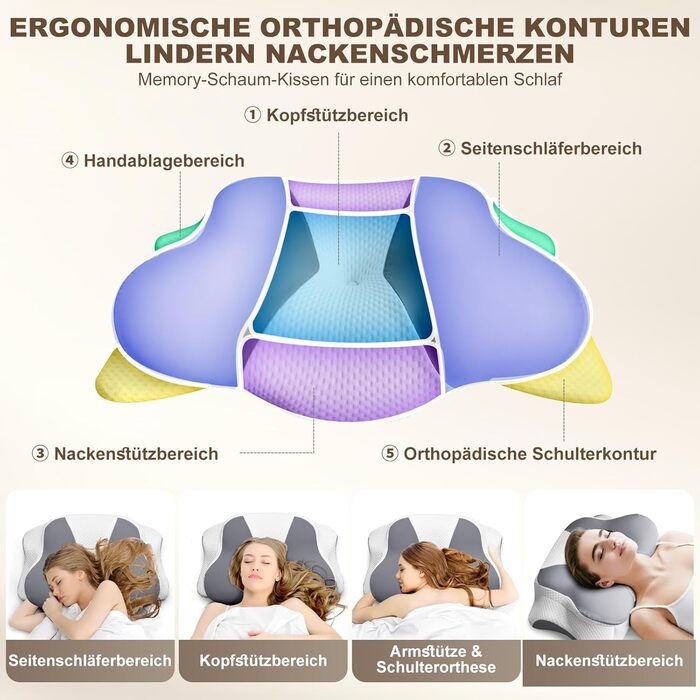 Ортопедична подушка для шиї та плечей, Memory Foam, 66x40x14 см. Підходить для сну на спині, боці та животі. Підтримка шиї. (1 шт.)