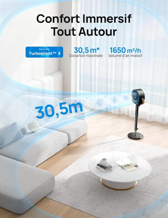 Dreo PolyFan 513S: Тихий розумний вентилятор з широким охопленням та 6 режимами (білий/чорний)