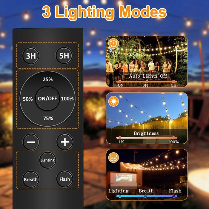 LED гірлянда для вулиці з димером - 30 метрів, G40 лампочки, таймер, IP44, вологостійка, для балкона, саду, вечірки, шлюбу, тераси (15м, 17+2 димери)