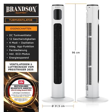 Вентилятор торгової марки Brandson ECO з DC-двигуном: тихий, 12 швидкостей, таймер, пульт ДУ, енергозберігаючий (перламутрово-білий)