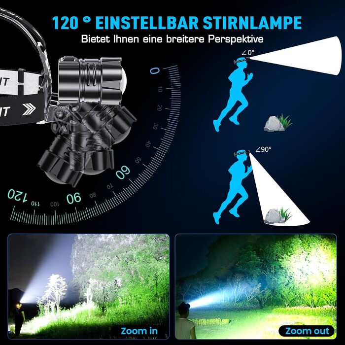 Rechargeable LED Headlamp, Super Bright 120000 Lumens Headlamp with 5 Light Modes & IPX7 Waterproof & 9000mAh BATTERY & Zoomable, 120° Adjustable Headlamp for Camping, Fishing, Outdoor