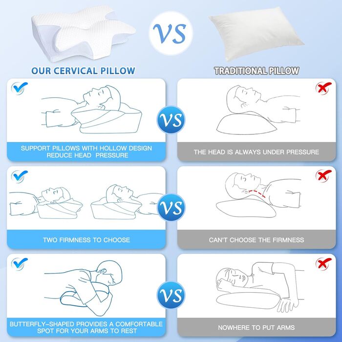 HOMCA Orthopedic Pillow, Neck Pillow, Memory Foam Pillow, Ergonomic Pillow with Soft/Firm Options Available, Removable, for Back, Side, and Stomach Sleepers, 60 * 44 * 13/14.5cm