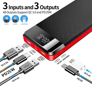 Power Bank 26800mAh з LED-дисплеєм, швидкою зарядкою QC 22.5W та USB C PD 25W, 5 виходами та 2 входами для телефонів, планшетів, кемпінгу та подорожей