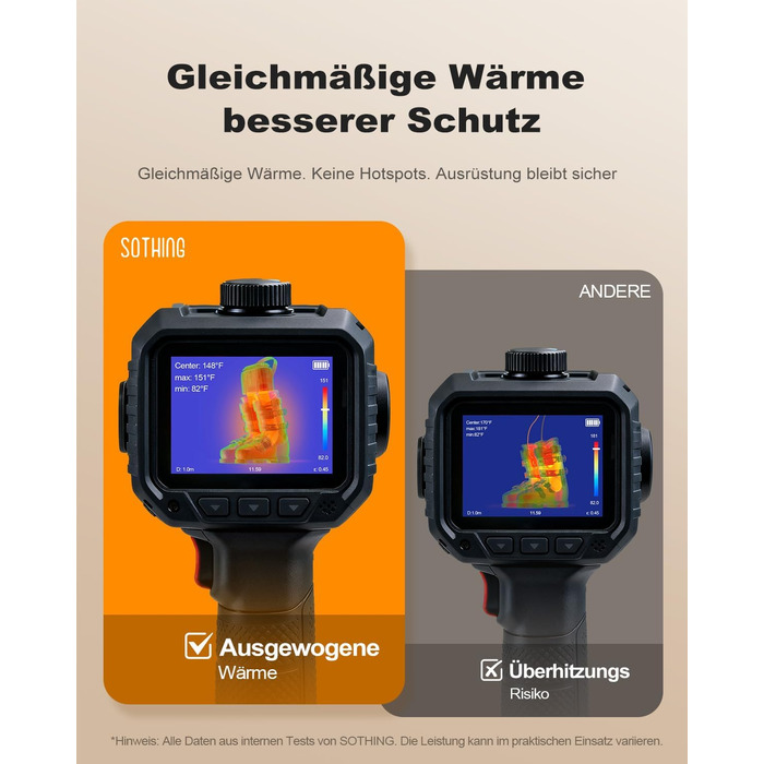 Сушарка для взуття електрична SOTHING 95W з озонуванням, 3 режими, таймер до 9 годин, для лижних черевиків