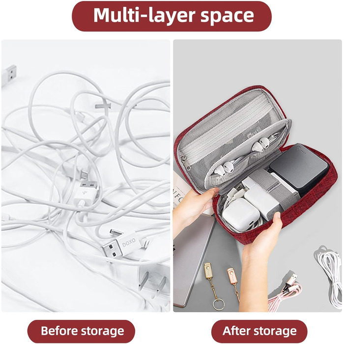 Органайзер для кабелів NEUSID: зручна подорожня сумка для USB-кабелів, Power Bank, SD-карт (червона)