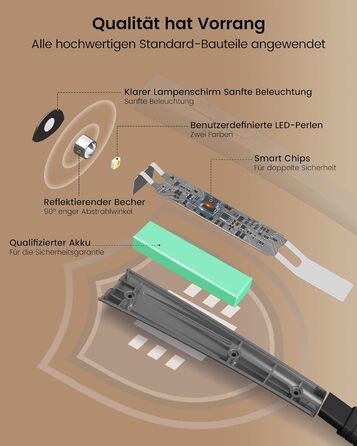 LED лампа на шию Glocusent: ідеальний подарунок на День Матері, для рукоділля, читання в ліжку, з таймером, 3 кольори та 3 рівня яскравості, акумуляторна, сірий колір