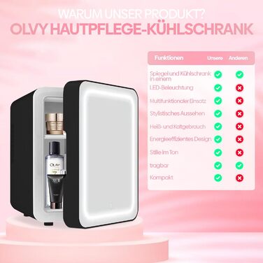 Olvy 4L Mini Skincare Fridge - Portable Beauty Cooler with LED Mirror - Hot & Cold for Bedroom & Office
