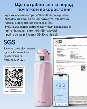Розумна пляшка для води WATERH Boost з нагадуванням та трекером, 946 мл, нержавіюча сталь, рожева