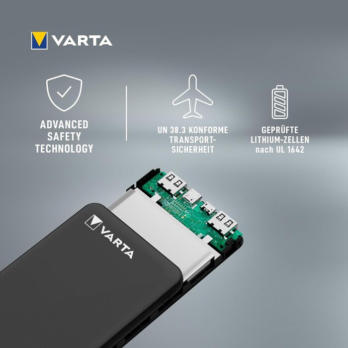 Power Bank VARTA 20000mAh: зарядний пристрій для смартфонів та планшетів з 4 портами (Micro USB, USB A, USB C), екологічна упаковка