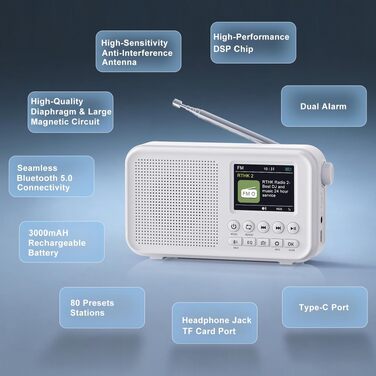 Портативне DAB/DAB+ радіо з Bluetooth 5.0, FM, акумулятором 3000mAh, будильник, еквалайзер, підтримка TF-карт, 2.4