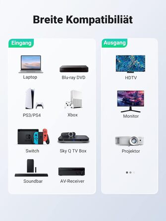 Кабель HDMI UGREEN 4K 60Hz UHD 2.0 з ARC, HDR, 3D, 18Gbps, Ethernet, позолочений, 2 метри