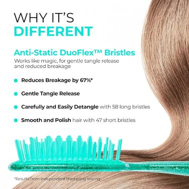 Щітка для розчісування волосся FHI Heat UNbrush - безболісне розчісування мокрого та сухого волосся будь-якого типу, DuoFlex-щітинки, антистатична, легка, з вентиляцією, блакитна