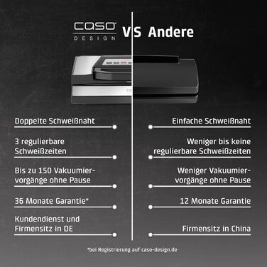 CASO Vakuumierer VRH 690 advanced: вакуумний апарат для пакування з винятковим тестувальним результатом, знімною камерою та 10 професійними пакетами