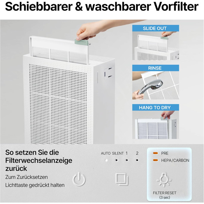 Повітряний очисник COWAY AIRMEGA 150: GreenHEPA™, ECARF, для кімнат до 73 м², білий